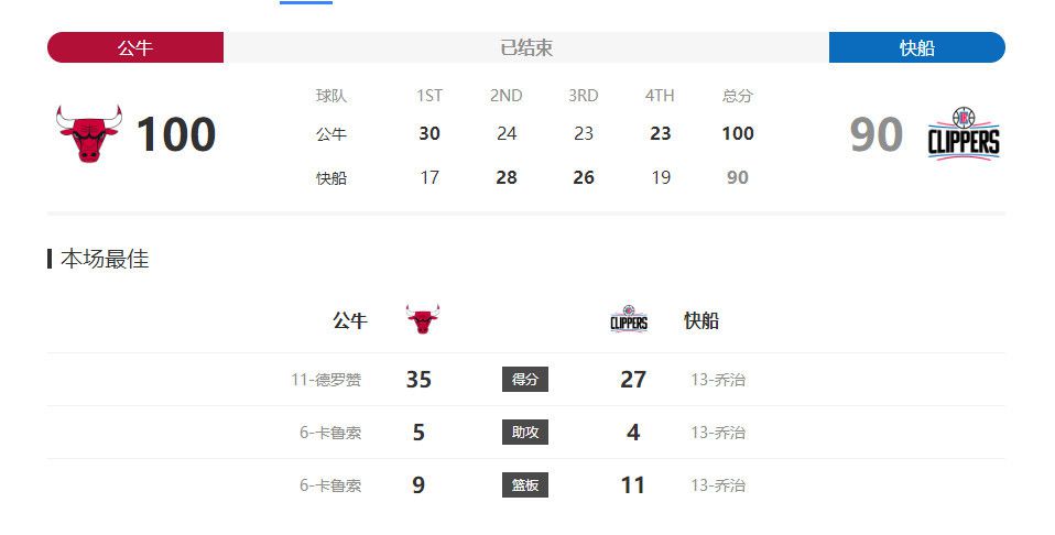 最终法国2-2希腊。